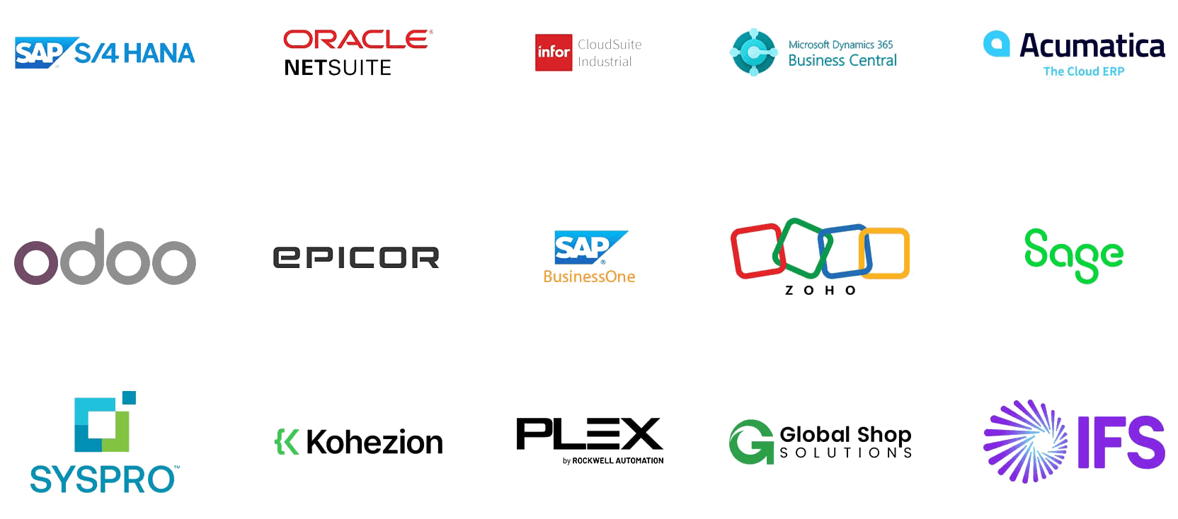 RFID integration with existing ERP system in Sri Lanka